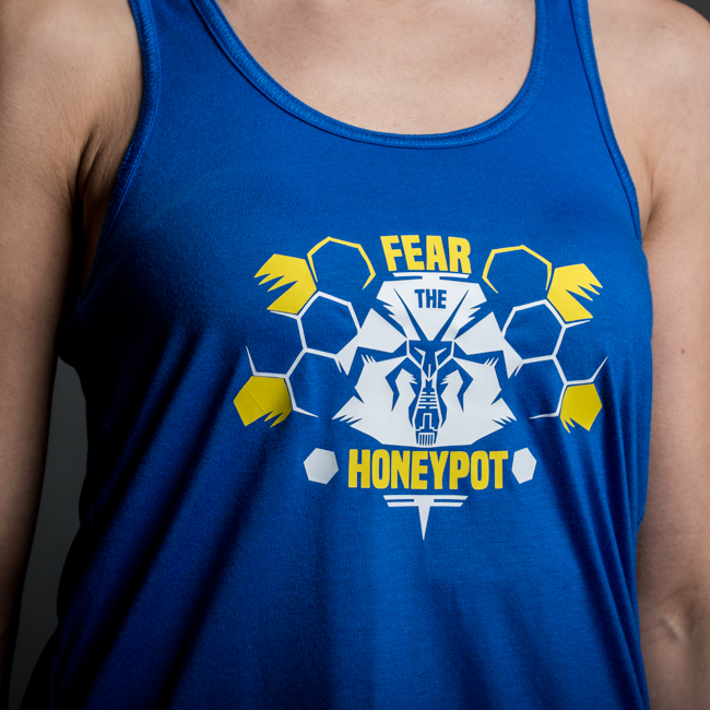 Fear the Honeypot