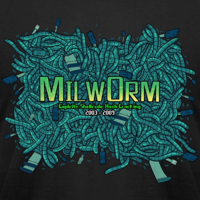 Milw0rm